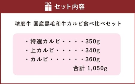 球磨牛 国産 黒毛和牛カルビ（計1,050g）食べ比べセット