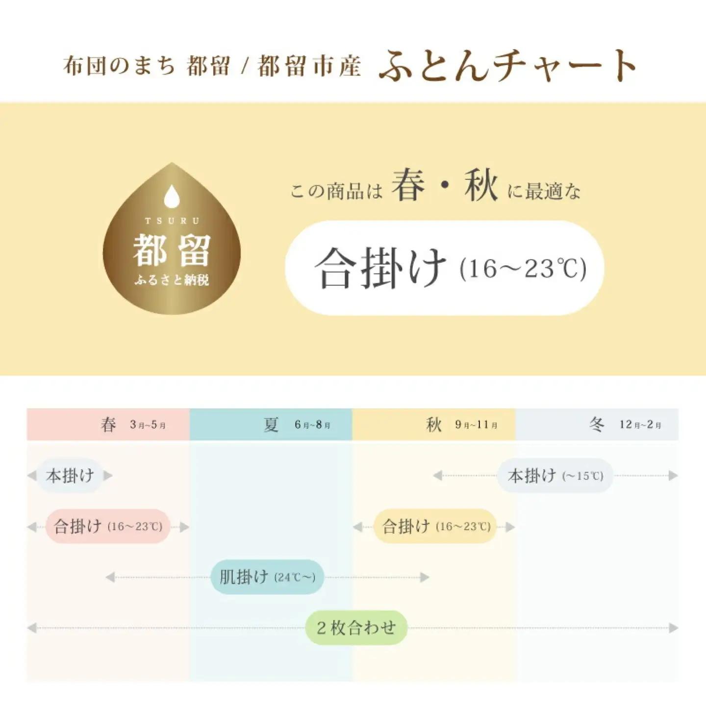 シングルサイズ羽毛合掛けふとん　アンナ・エミリア　0424993R-6　寝具　ふとん　布団　羽毛　羽毛かけふとん　高級ふとん