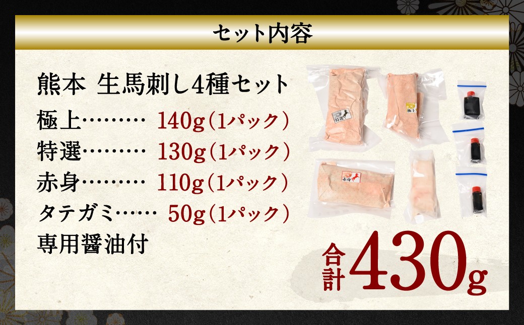 セット内容