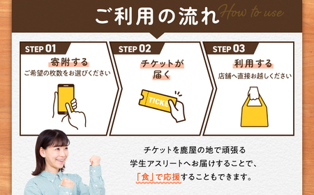 かごしょく の おうちごはん 食事 チケット（ 5食分 ） KN172-001-02 お弁当 弁当 リカバリー トレーニング スポーツ栄養士 栄養士監修 スポーツ 大会 試合 アスリート 健康 運動 