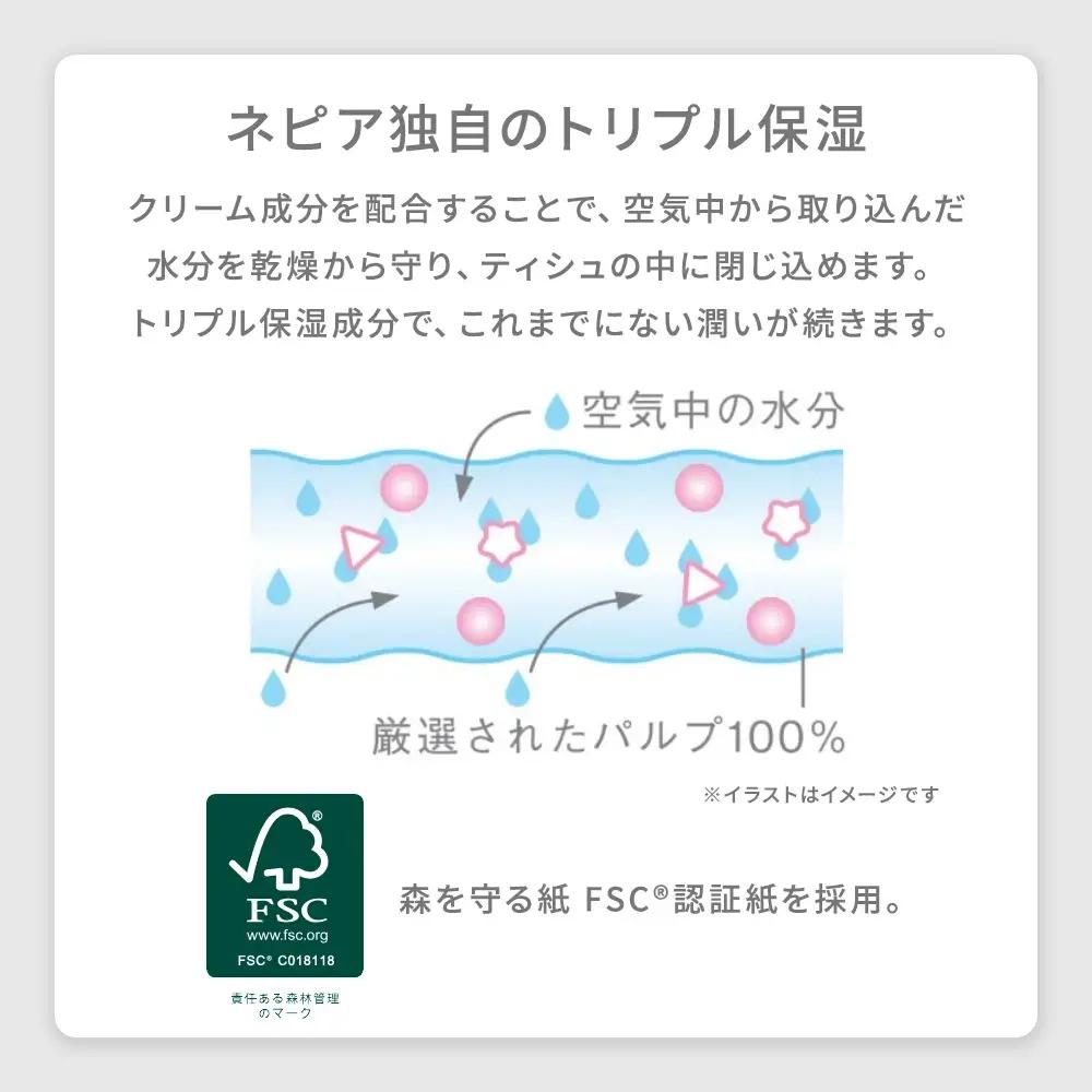 ネピア鼻セレブティシュ3箱×10パック | ティッシュ ティッシュペーパー