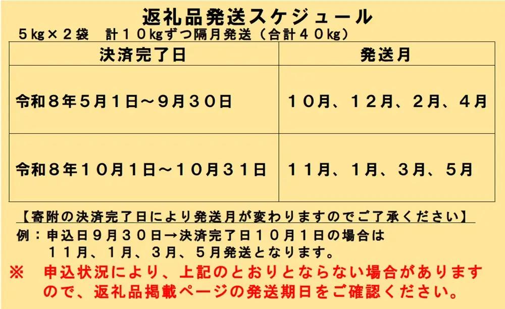 【新米予約受付中】令和8年産ななつぼし＆ゆめぴりか定期便40㎏(隔月10㎏(各5㎏)×4か月)【R8UD-01】
