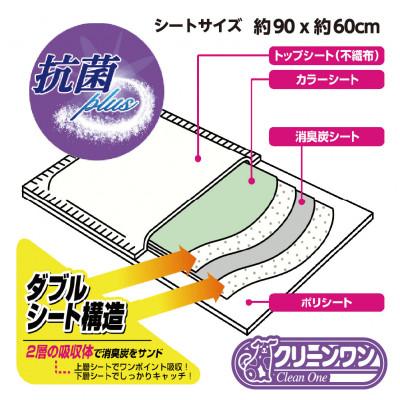 ふるさと納税 茨城町 消臭炭シート ダブルストップ スーパーワイド 16枚×4袋 クリーンワン ペットシーツ 犬用 抗菌 |  | 02