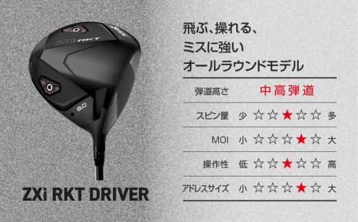 スリクソン ZXi RKT ドライバー Diamana ZXi-Ⅱ 50 カーボンシャフト (10.5/SR)【2027モデル】_C7-SR-011-W-od-105SR ダンロップ スリクソン ZX