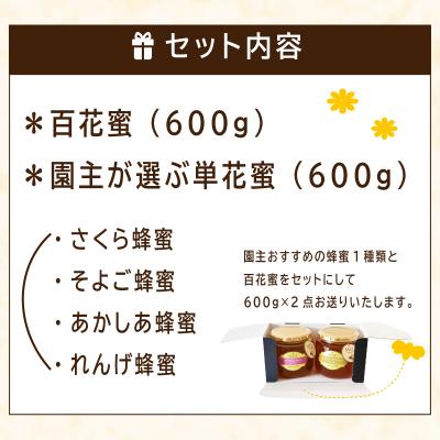 ふるさと納税 可児市 Honey farm Mel 国産純粋はちみつ 百花蜜600gと園主が選ぶ単花蜜600gセット |  | 03