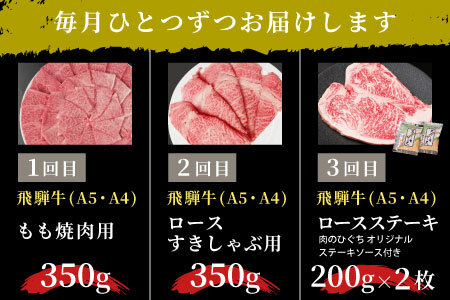 飛騨牛 定期便 全3回 計1.1kg 2人前 すき焼き しゃぶしゃぶ ステーキ 焼肉 BBQ ロース カタロース ロースステーキ サーロインステーキ モモ カタ 贅沢 贈り物 3ヶ月 定期 おすすめ 