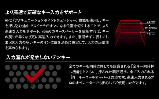 東プレ REALFORCE RT1 テンキーボード（型式：T1UX11）