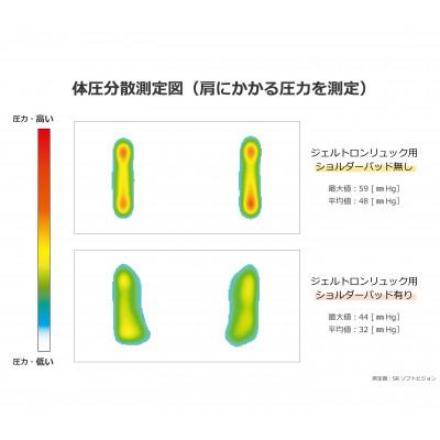 ふるさと納税 京都府 ジェルトロン リュック用ショルダーパッド【ブラック】 |  | 02