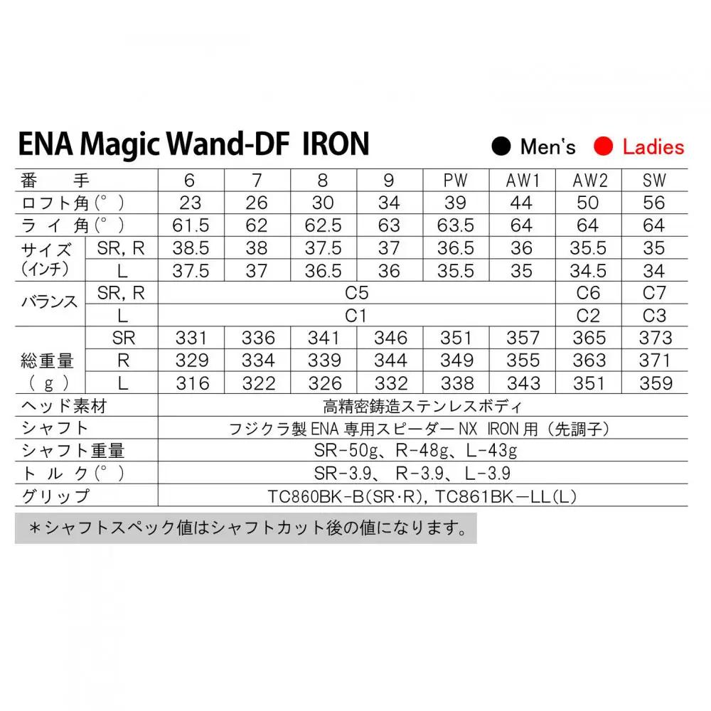 ENA マジックワンドDF アイアン 4本セット L （i#8,#9,PW,AW1)