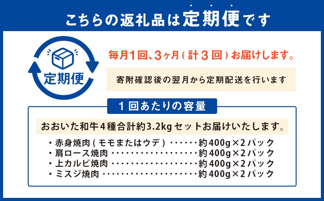 【3ヶ月定期便】 【盛々焼肉食べ比べ】 おおいた和牛（赤身・肩ロース・上カルビ・ミスジ） 各約800g 計約3.2kg