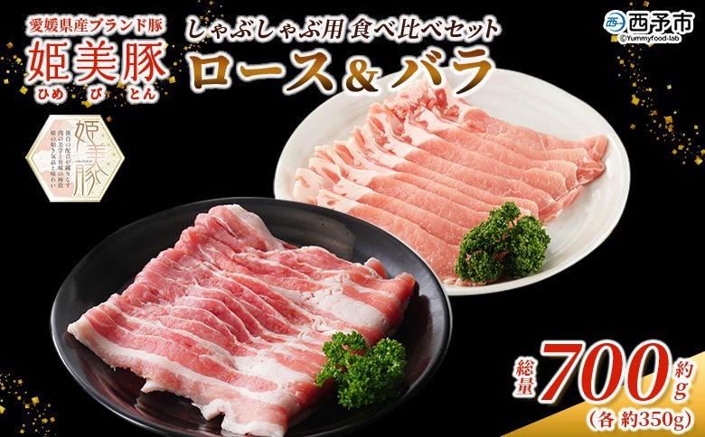 
                  ＜愛媛県産 姫美豚 しゃぶしゃぶ用 ロース＆バラセット 約700g（350g×2P）＞ ひめびとん 豚肉 ブランド豚 ロース バラ 国産 セット しゃぶしゃぶ 肉セット 食べ比べ おうち鍋 真空冷凍 特産品 木村屋精肉店 西予市【冷凍】『1か月以内に順次出荷予定』
                