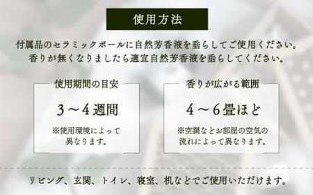 【yuica】やすらぎの香りホームフレグランスセット（森香炉青海波＋自然芳香液クロモジブレンド＋セラミックボール）| アロマオイル 森林 自然 オイル 香り ヒノキ クロモジ 正プラス BF001