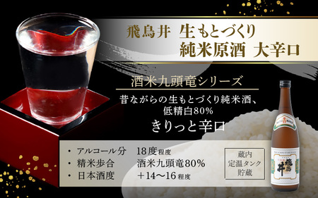 【先行予約】越前の地酒 夏 四季の日本酒飲み比べ 720ml × 2本 江戸時代より創業 飛鳥井（あすかい）のお酒【2024年6月より順次発送】 [e19-a018]