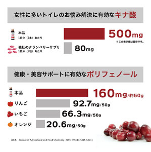 COREBI 高濃度 クランベリー150 50ml×10本 クランベリー_OS081-0002