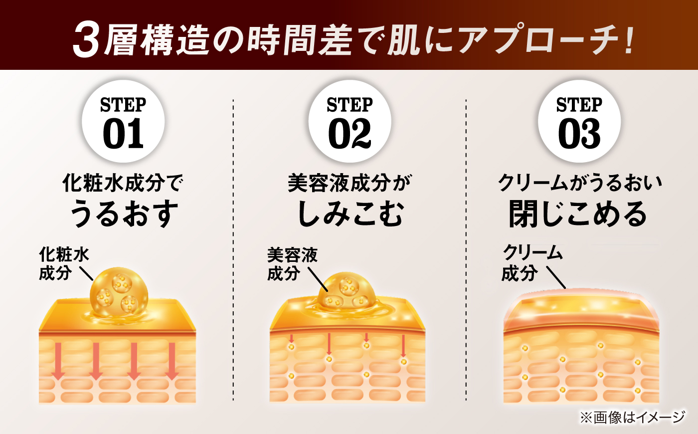 VARON[ヴァロン] マスターズブレンド 120mL 5個セット 医薬部外品 男性用スキンケア シミ予防(※)・シワ改善オールインワンセラム 島根県雲南市/サントリーウエルネス株式会社 [AIDJ0