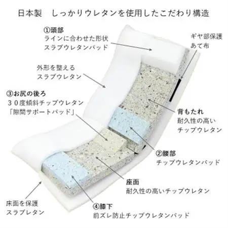しっかりウレタン ヘッドリクライニング座椅子 グレー_雑貨・日用品 椅子・チェア・ソファ 家具・インテリア _【1450033】