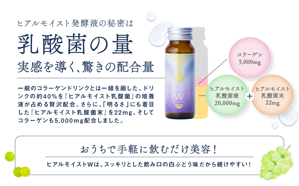 ヒアルモイストＷ 50ml×30本 セット （ヒアルモイスト乳酸液 ヒアルモイスト乳酸菌末 コラーゲン 配合美容ドリンク ）【nssn002A】