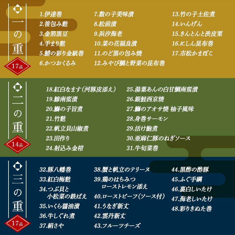 ＜タカシマヤオリジナル＞おせち料理「豊」 お正月 48品目 海鮮 和食 洋食 4～5人前 冷凍 F4N-1661