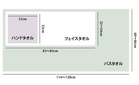 【おぼろタオル】専顔タオル・専髪タオル・専身タオル おぼろタオルの大人気シリーズ「専用タオル」が勢揃いした大満足のセット！