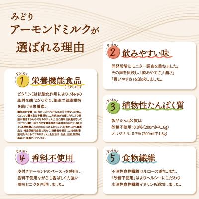 ふるさと納税 大分市 【隔月配送】みどりアーモンドミルク砂糖不使用1000ml×12本 4回お届け定期便_T10093 |  | 02