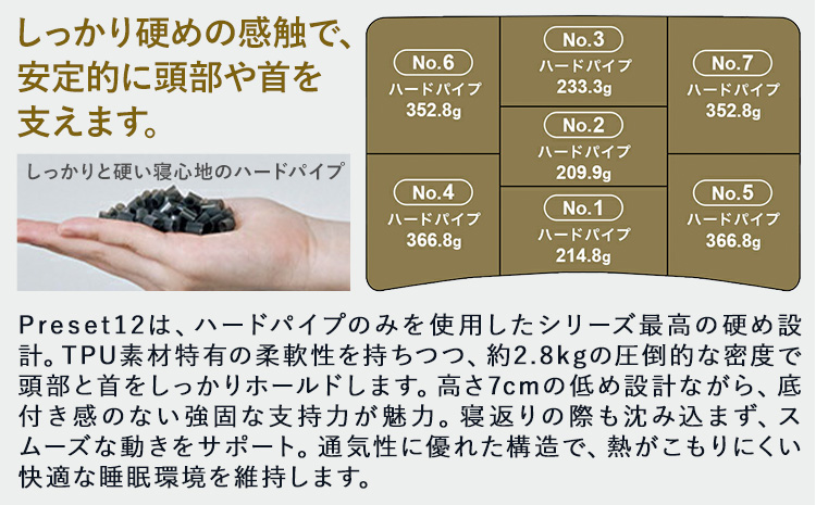 硬さ硬め の枕を好む人向け枕 THE PILLOW Preset 12 まくら株式会社《14日以内に出荷予定(土日祝除く)》 千葉県 我孫子市 Katame 7ポケット構造 の オーダーメイド枕 硬い