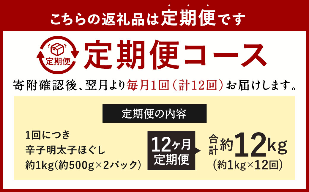 【12ヶ月定期便】辛子明太子ほぐし 約1kg 総重量約12kg 明太子 辛子明太子 めんたいこ ほぐし 海鮮 魚介類 魚卵 おつまみ ご飯のお供 定期便 冷凍 九州 福岡県 北九州市