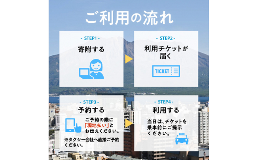 鹿児島市内・桜島めぐり5時間コース（ジャンボタクシー）9名様まで　K192-FT004