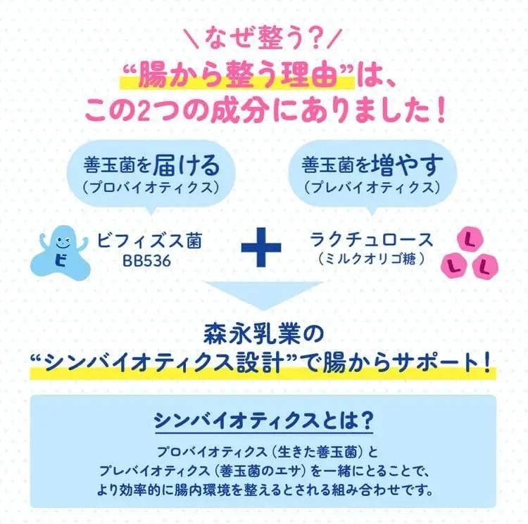 ビヒダスヨーグルト 便通改善脂肪ゼロ ドリンクタイプ 1ケース 12本 【甘さひかえめ 脂肪ゼロタイプ 便通改善 乳製品 贈り物 】 ※沖縄県・離島への配送不可
