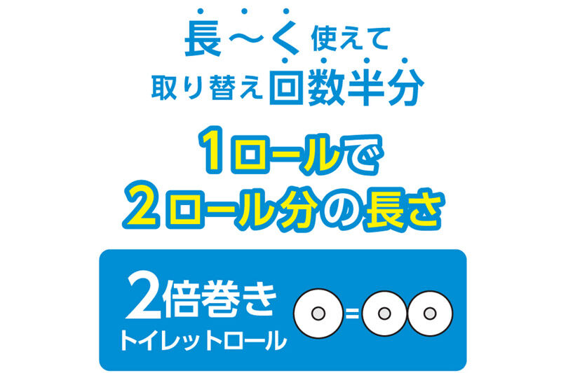《4ヶ月ごとに3回お届け》定期便 トイレットペーパー スコッティ フラワーパック 2倍長持ち〈香り付〉12ロール(シングル)×4パック 新生活 [トイレットペーパー 定期便]