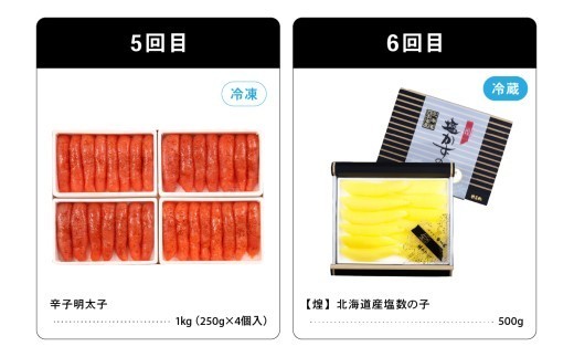 【毎月定期便】やまか　魚卵づくし便　全6回　 R001-040