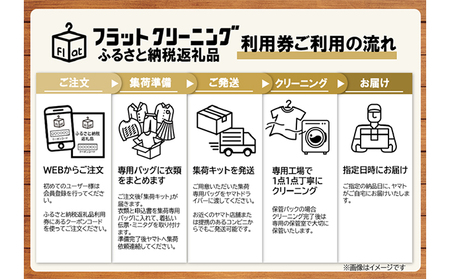 【フラットクリーニング】保管10点パック利用券