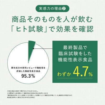 ふるさと納税 三原市 定期便 3か月 シンバイオティクス マイ・フローラ 700ml × 4本 [104-004] |  | 03