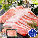 【ふるさと納税】【レビューキャンペーン】_鹿児島産黒豚ロース生姜焼き用 2P A0-20__ 黒豚 ロース スライス 鹿児島 枕崎 国産 冷凍 生姜焼き用 使い勝手良い 小分け 個包装 パック たれ付き 【配送不可地域：離島】【1467085】