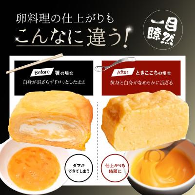 ふるさと納税 荒川区 卵溶き専用器具-ときここち-[右利き用/箱入り]【038-001】 |  | 02