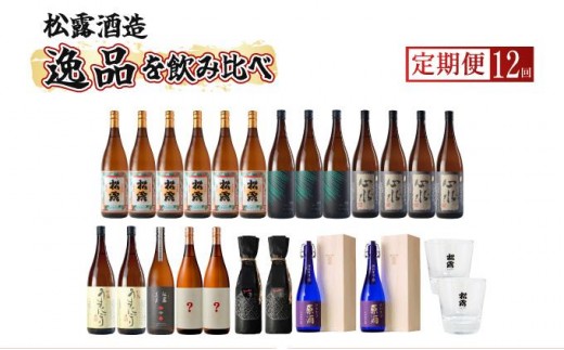 【定期便・全12回】松露酒造 10銘柄を楽しむ年間定期便 12回コース 計22本 串間市の逸品を飲み比べ_K013-T005