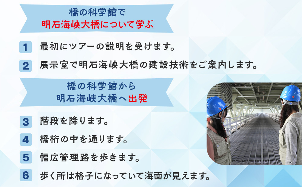 【2026年3月利用分】明石海峡大橋登頂体験ブリッジワールド