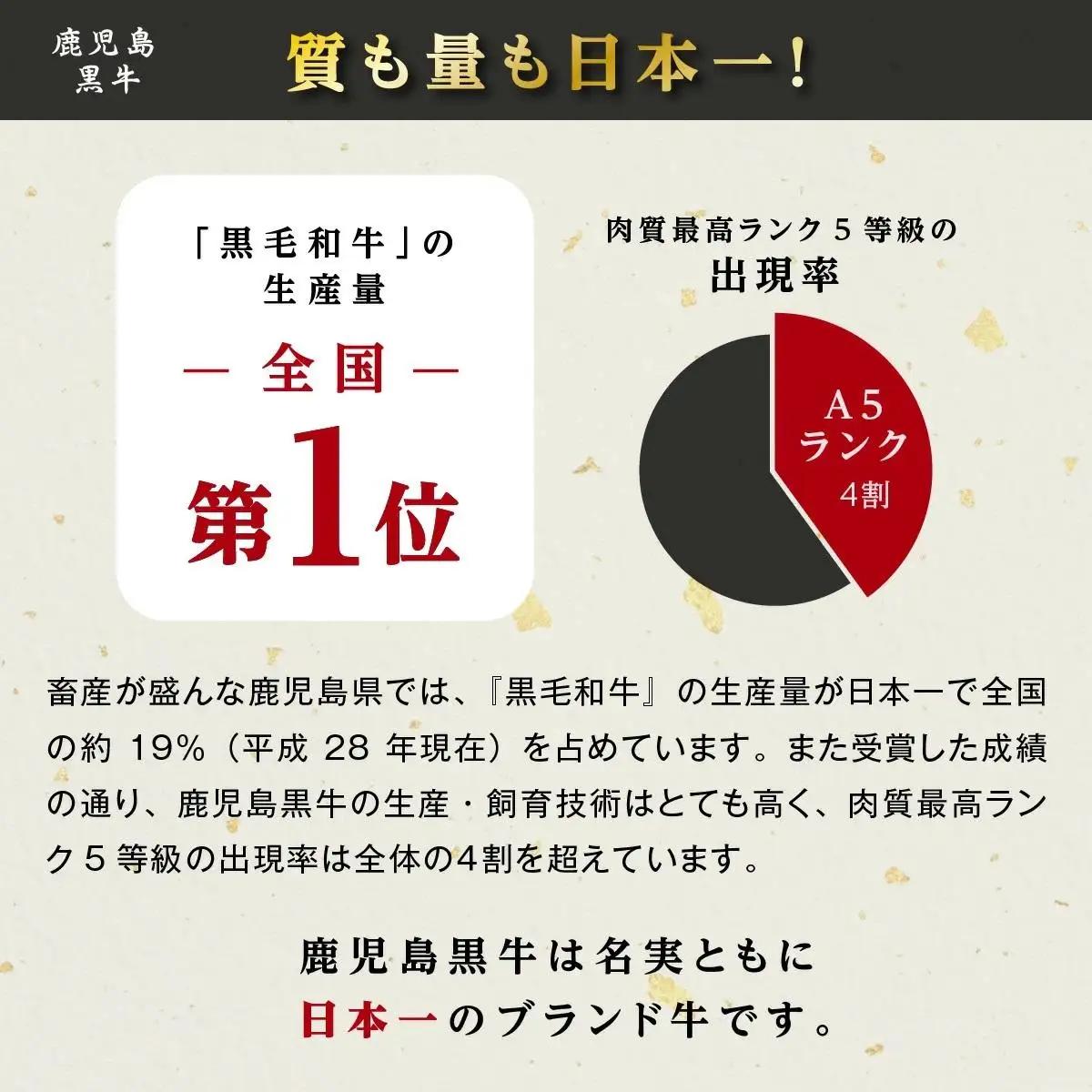 【ふるなびWEEK対象】鹿児島県産黒毛和牛切り落とし
