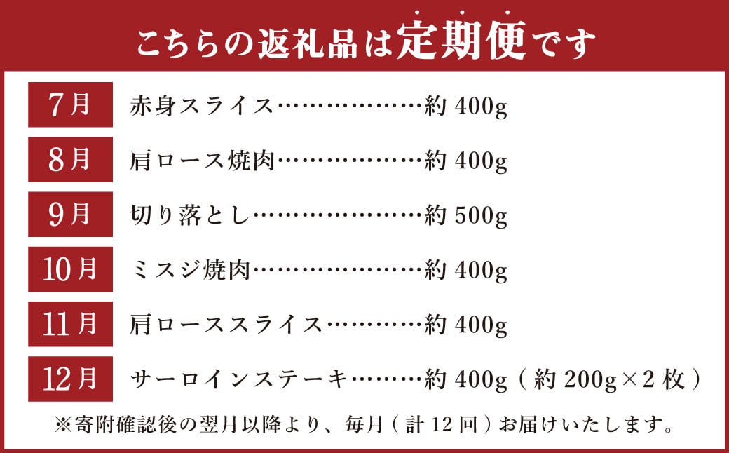 【12ヶ月定期便】毎月替わるおおいた和牛セット！12ヶ月おおいた和牛月替わり