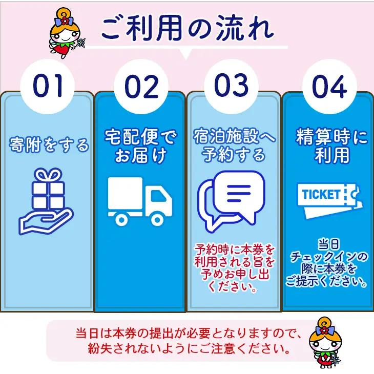 はなまき温泉郷 宿泊利用券 3,000円券×60枚 FN-Limited-SP【2063】