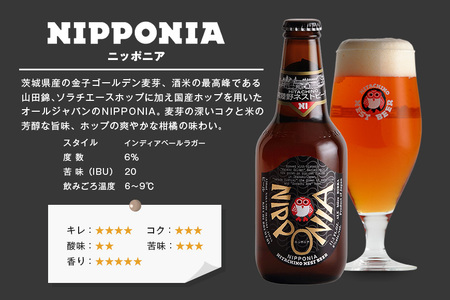 常陸野ネストビール 賀正エール2026入り 4種飲み比べ 8本セット 飲み比べ 詰め合わせ 飲み比べセット クラフトビール 地ビール ご当地ビール 贈り物 ギフト お歳暮 ビールギフトビールセット 茨