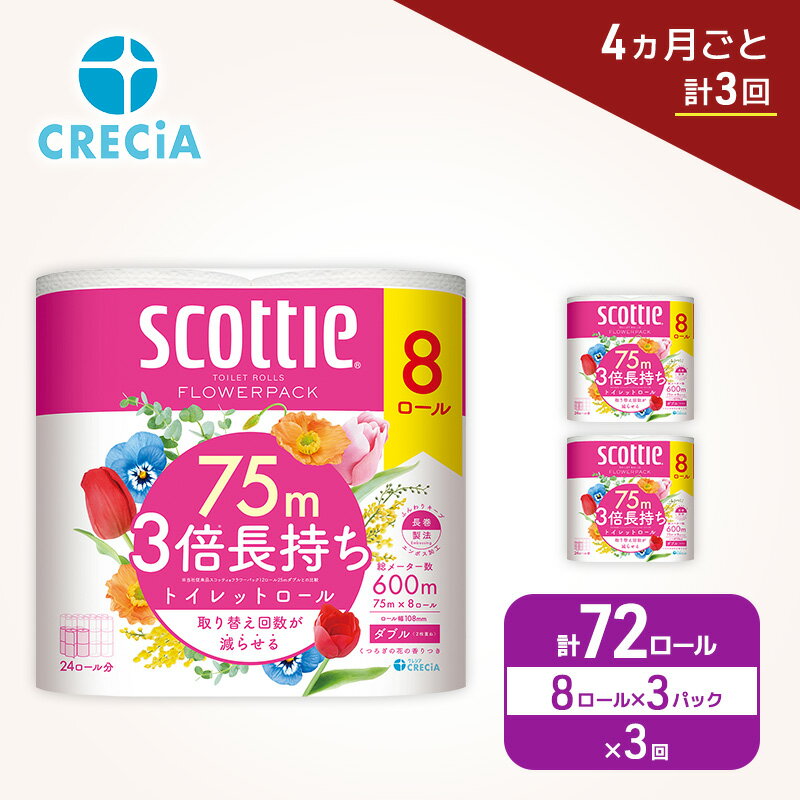 【ふるさと納税】 定期便 トイレットペーパー スコッティ ダブル 3倍長持ち 72ロール （8R×3P,4ヶ月ごと計3回） フラワーパック 香り付き 柔らか ふっくら 高品質 長持ち 防災 災害 備蓄 日用品 生活雑貨 収納 消耗品 生活用品 生活必需品 コンパクト 節約 宮城県 岩沼市