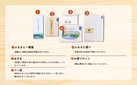 上川崎和紙セット「はがき ふるさと便り ペン皿 お便りセット 一筆箋」【道の駅「安達」智恵子の里】
