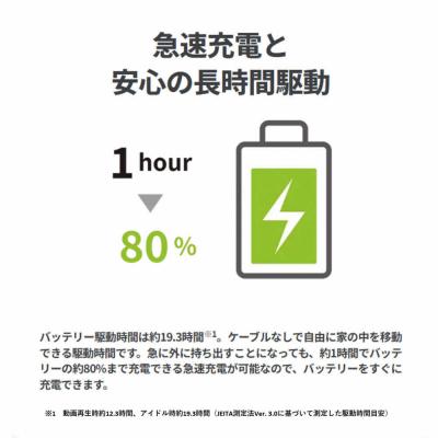 ふるさと納税 出雲市 富士通 FMV WP1-L1  Windows11 AMD Ryzen 5 230 メモリ16GB |  | 01