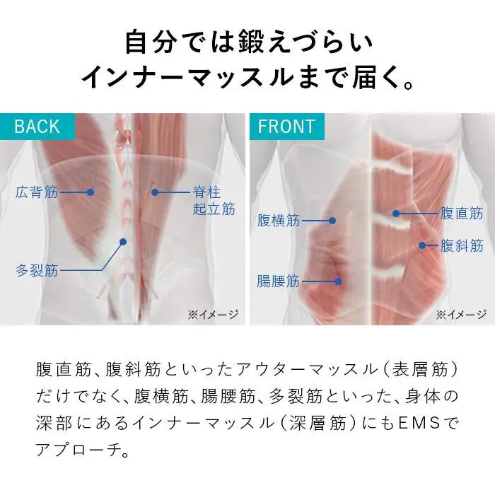 SIXPAD Medical Core【LLサイズ】 | シックスパッド メディカルコア EMS 体幹トレーニング 腹筋 引き締め 健康管理 人気 おすすめ フィットネス ダイエット 運動不足解消 筋