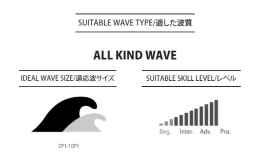PYZEL SURFBOARDS MINI GHOST Squash Tail 3FIN FUTURES パイゼル サーフボード サーフィン 海 マリンスポーツ 波乗り 波 江の島 江ノ島 PYZEL