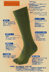 GUTS-MAN 五本指ウインターストロングハイソックス(FWH-01) 2足組｜ガッツマン 冬用 防寒用 五本指靴下 靴下 くつ下 メンズ 紳士 自衛隊ソックス ビジネス 日本製 国産 奈良県産 ※