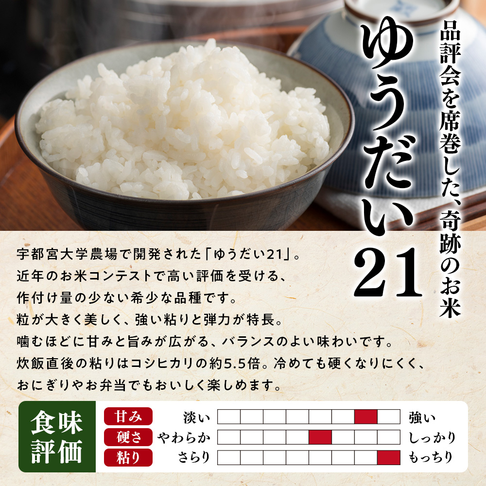 先行予約受付【令和8年度新米】ギネス認定「世界最高米®」ゆうだい21 白米 2kg | 米 こめ 白米 精米 ごはん 2キロ 国産米 ブランド米 金賞 日本一 猪苗代町産 ※2026年10月～発送_イ
