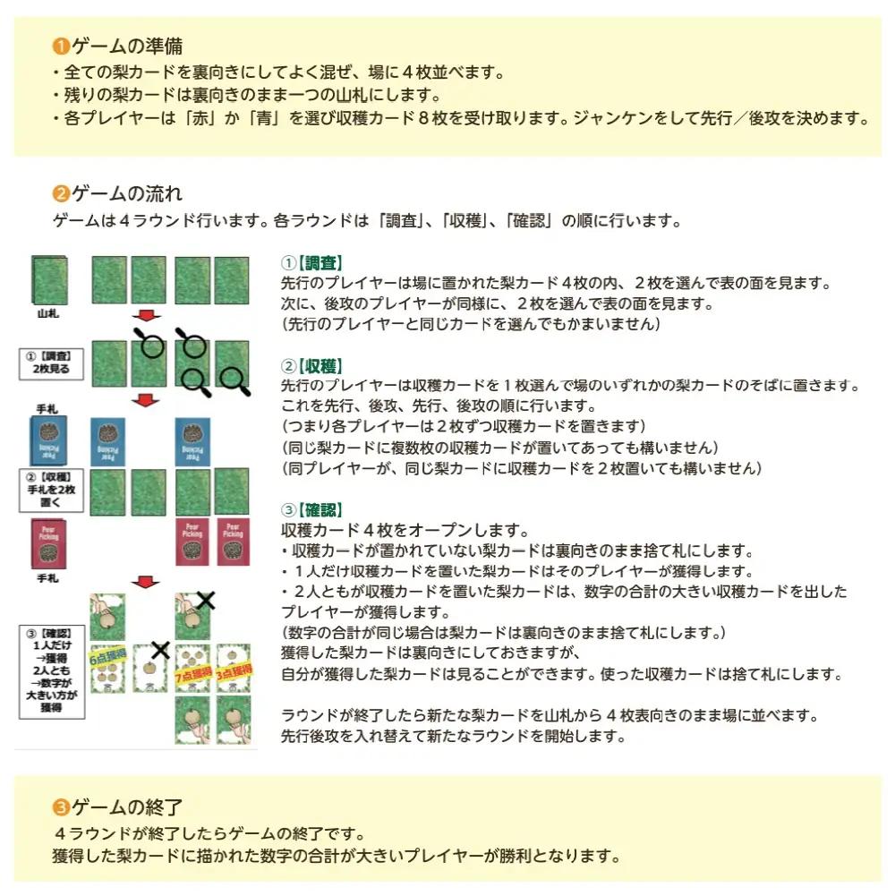 ご当地カードゲーム【Pear Picking】　【12203-0460】