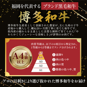 博多和牛切り落とし 500g×2パック　3回定期便_博多和牛 切り落とし 3回 定期便 自慢 黒毛和牛 国産 九州産 福岡県産 国産牛 ブランド牛 牛肉 和牛 肉 お肉 赤身 溢れる 旨味 サシ 甘味