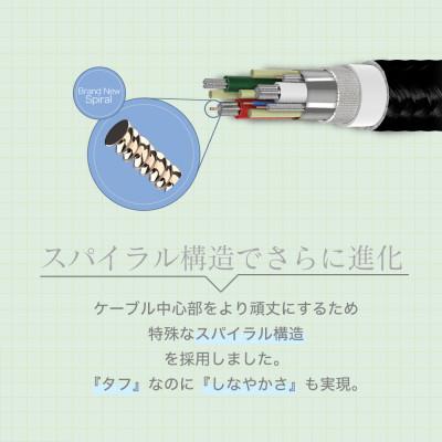 ふるさと納税 海老名市 (オウルテック) 断線に強い 次世代超タフmicroUSBケーブル 1.5m |  | 02